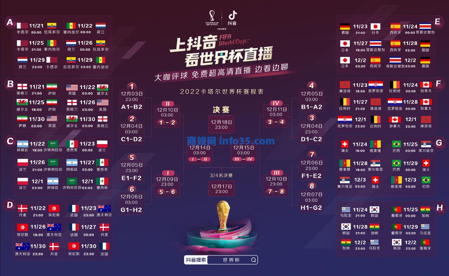 抖音上线 2022 卡塔尔世界杯“无障碍字幕直播间”