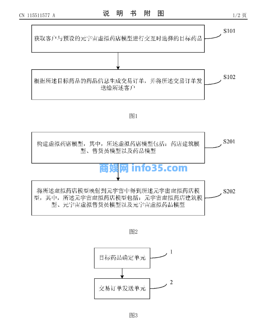 中国银行元宇宙新专利，可实现药品在线销售可视化。